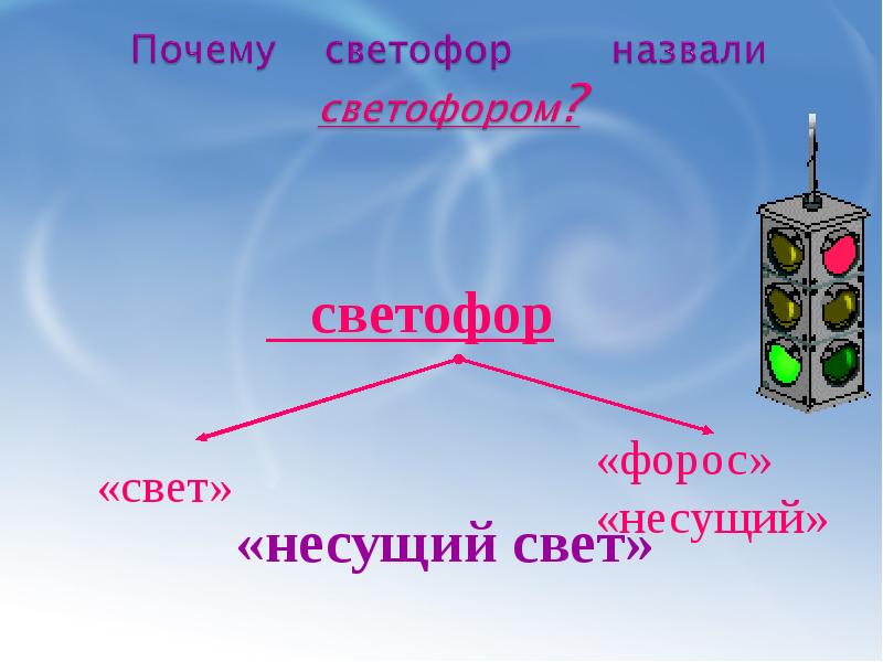 Почему назвали светофор. Почему светофор так назвали. Несёт светофор. Почему светофор назвали именно так.