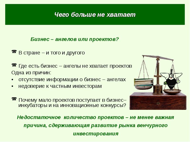 Чего больше не хватает Бизнес – ангелов или проектов? В