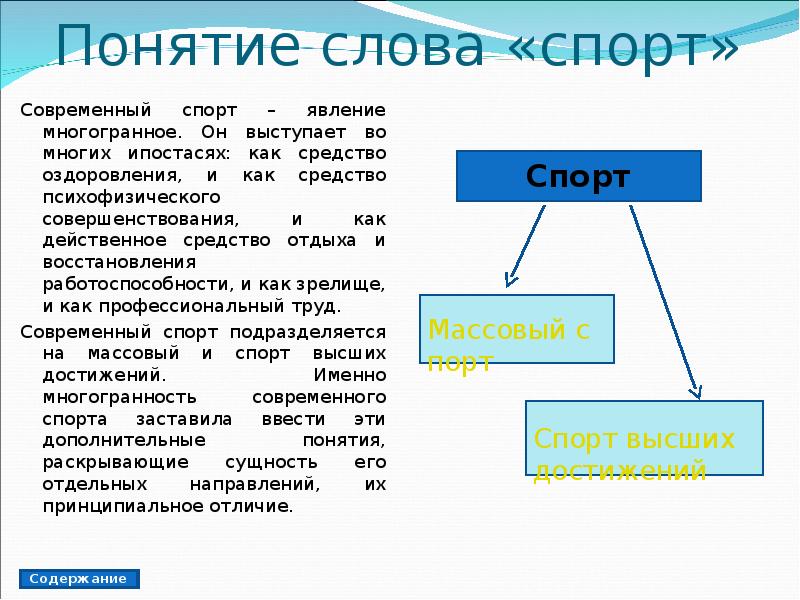 Понятие спортивного права презентация