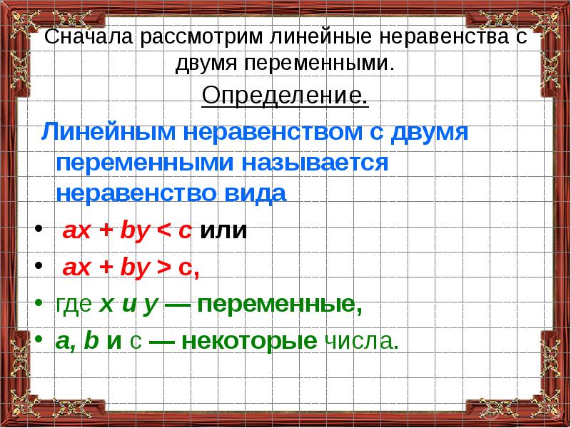 Линейные неравенства проект