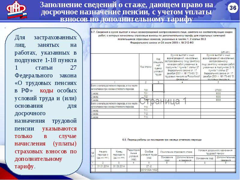 Образцы документов подтверждающих страховой специальный трудовой стаж выслугу лет