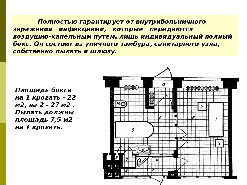 Схема изолятора для инфекционных больных животных