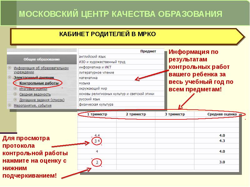 Работа московский центр качества образования. МЦКО Результаты. МЦКО Результаты как понять. Как узнать Результаты МЦКО В личном кабинете. МЦКО %- оценка.