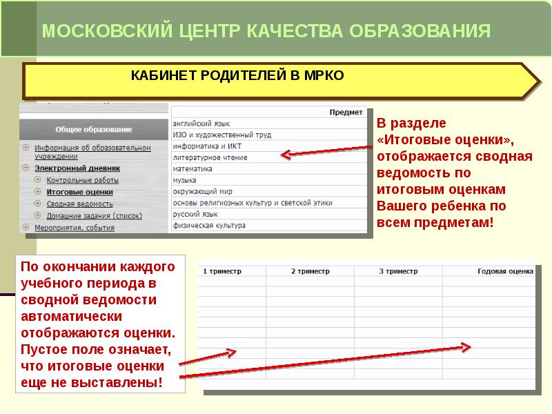 Разделы итогового. МРКО оценки. МЦКО. МЦКО шкала отметок. Лист фиксации рабочих мест МЦКО.