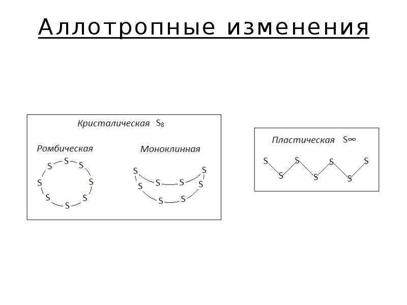 Сера аллотропные модификации