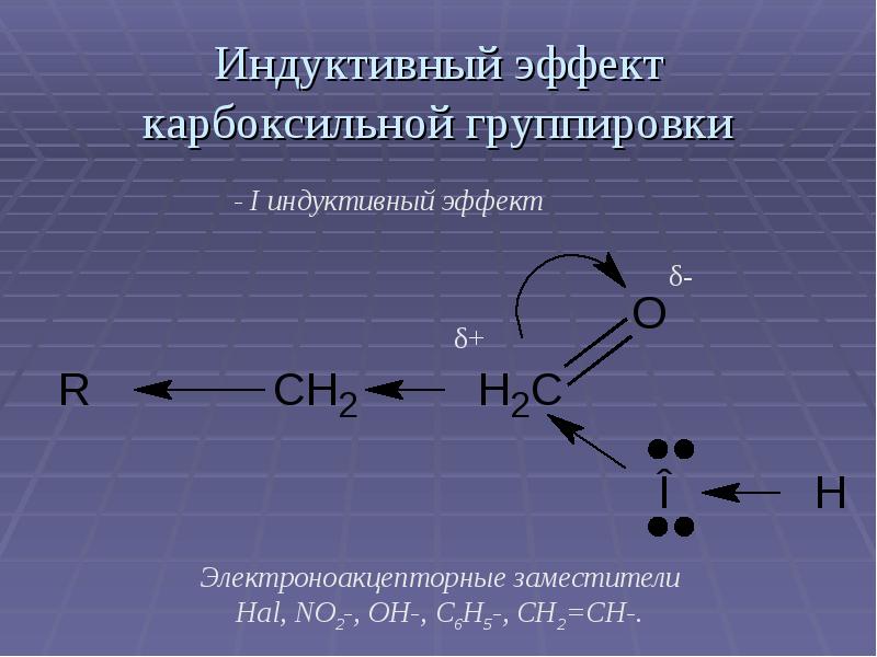 Хлорэтановая кислота. Индуктивный эффект альдегидной группы. Ch2=c=ch2 индуктивный эффект. Пропионовая кислота индуктивный эффект. Пропановая кислота индуктивный эффект.