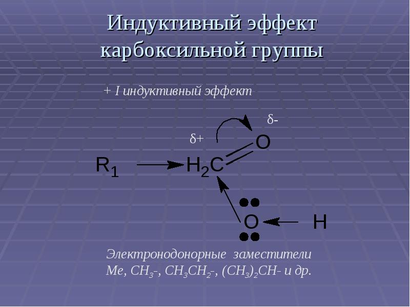 Карбоксильная группа. Индуктивный эффект карбоксильной группы. Мезомерный эффект карбоксильной группы. Индуктивный эффект в карбоновых кислотах. Электронные эффекты карбоксильной группы.