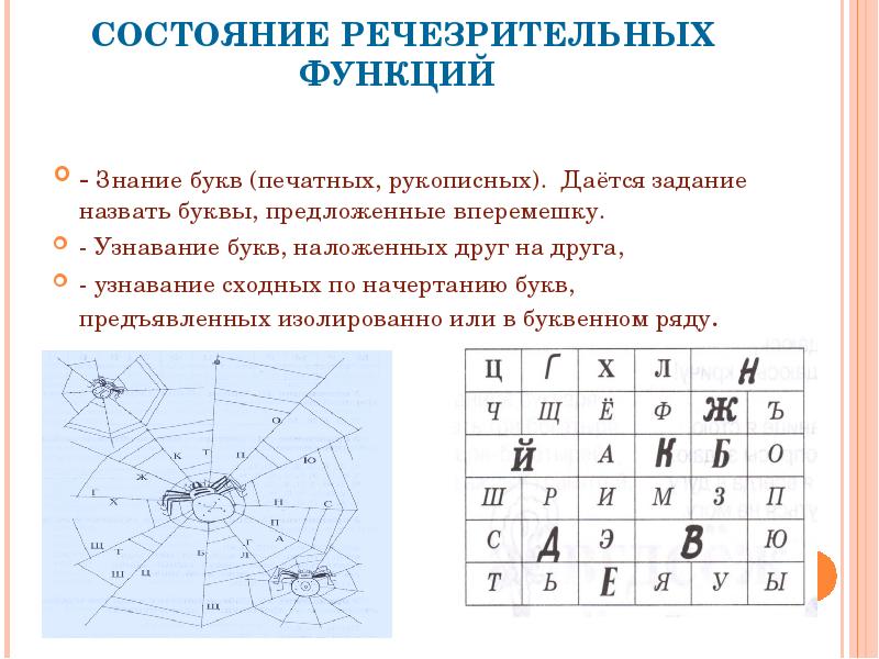 Знание букв. Узнавание сходных по начертанию букв. Сходные по начертанию буквы по начертанию. Задание на знание букв. Упражнение на узнавание и различие букв.