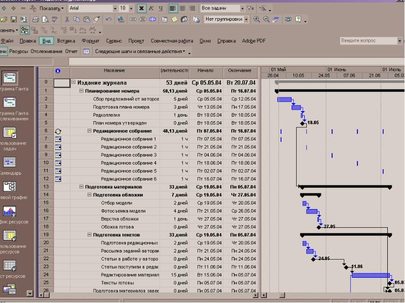 Microsoft project презентация