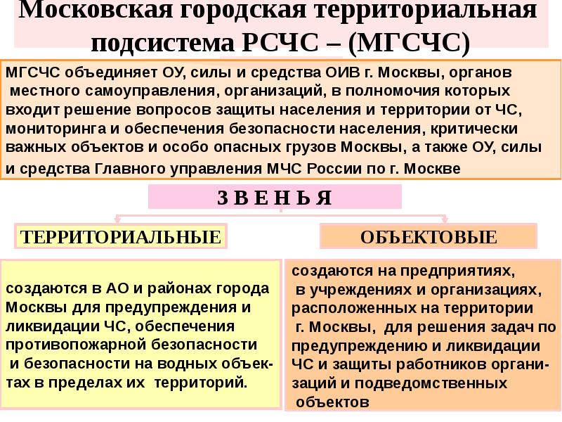 Территориальные подсистемы рсчс создаются. МГСЧС структура. Основные задачи МГСЧС. Территориальные подсистемы РСЧС. Московская городская подсистема предупреждения и ликвидации ЧС.