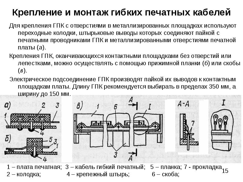 Контактные площадки на схеме