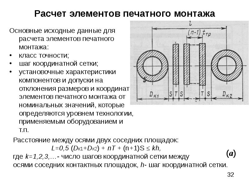 Компонента расчет