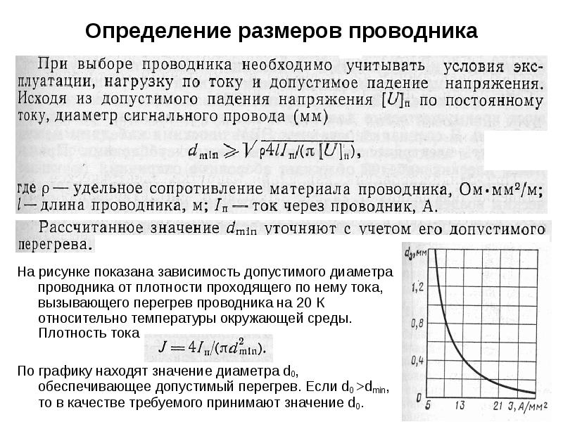 На рисунке представлена зависимость плотности тока j протекающего