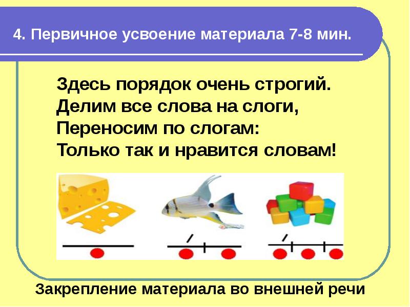 Здесь порядок очень строгий делим все слова на слоги. Первичное усвоение материала. Делим слово здесь на слоги. Актуализация знаний по делению на слоги.