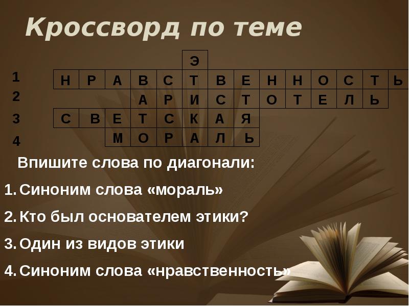 Небольшой 6 букв. Кроссворд на темуотикет. Кроссворд по этике. Кроссворд на тему нравственность. Кроссворд на тему этика.