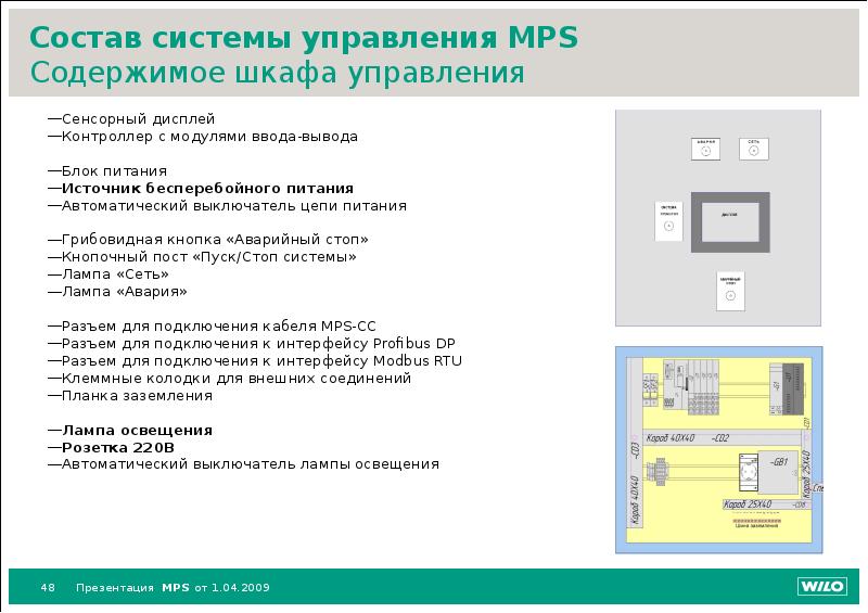 Управление освещением презентация