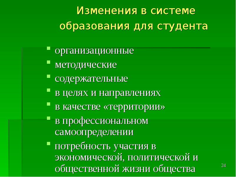 Изменения в системе образования для студента
организационные
методические
содержательные
в Изменения в системе образования для студента
организационные
методические
содержательные
в