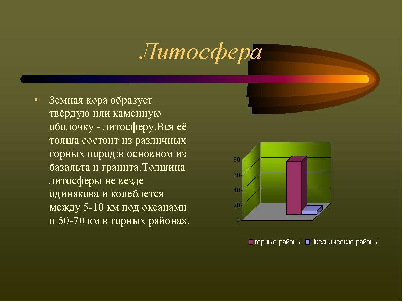 Литосфера 5 класс география. Литосфера твердая оболочка земли. 10 фактов о литосфере. Литосфера астеносфера и тектоносфера. Тест литосфера 5 класс география.