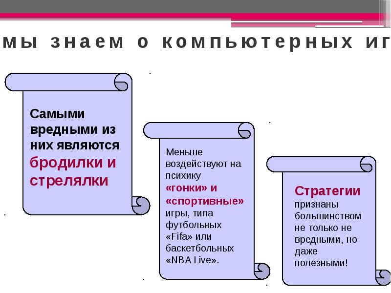 Презентация компьютер вред и польза умной машины