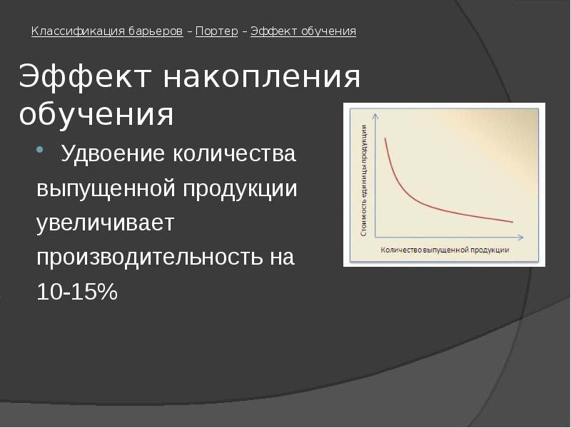 Накопительный эффект. Эффект накопления. Эффект накопления власти. Эффект аккумуляции. Эффект сбережения.