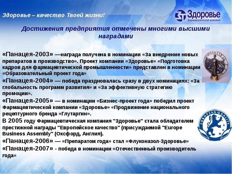 Здоровье предприятие. Заслуги компании. Достижения предприятия за год. Здоровье организации. Здоровье на предприятии.