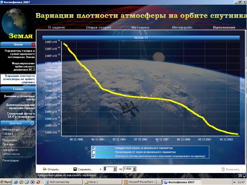 Задачи спутников. Орбита и атмосфера. Плотность атмосферы на орбите МКС. Кинг-Хили д. теория орбит искусственных спутников в атмосфере.. Плотность атмосферы в космосе.