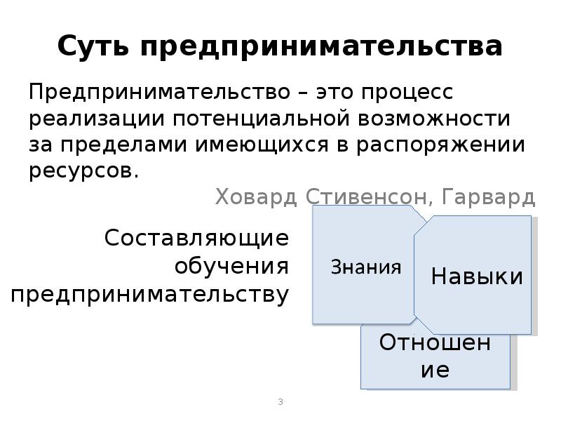 Способности предпринимателя. Навыки предпринимательской деятельности. Предпринимательские навыки. Рабочая и нерабочая сила.