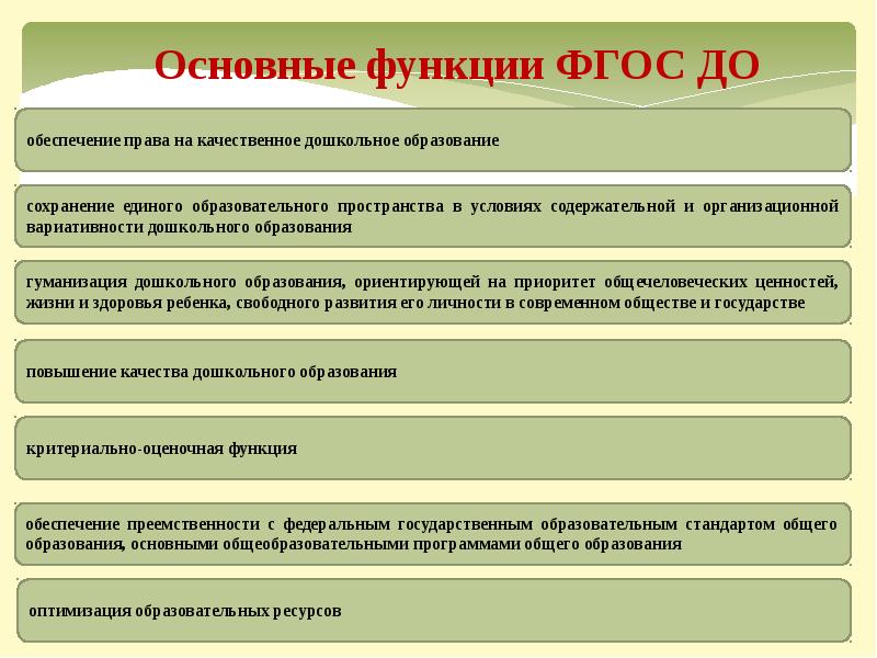 Функции детских объединений. Функции ДОУ по ФГОС. Функции ФГОС до. Основные функции ФГОС. Укажите основные функции ФГОС дошкольного образования:.