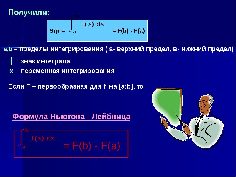 Получение f. Верхний и Нижний предел интеграла. Верхний и Нижний предел интегрирования. Верхний предел интегрирования. Нижний предел интеграла.