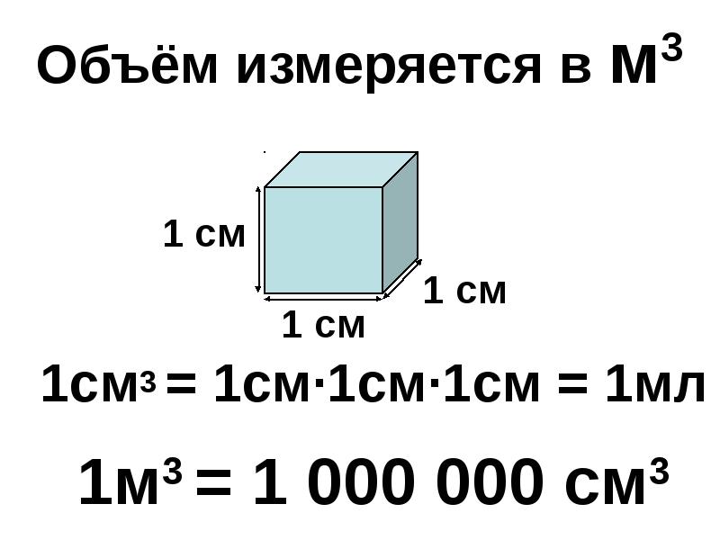 3 5 кубических сантиметров