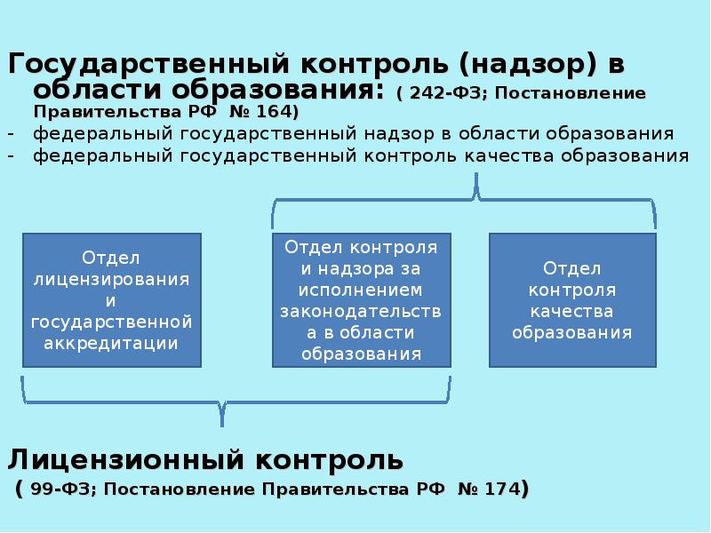 Федеральный государственный контроль