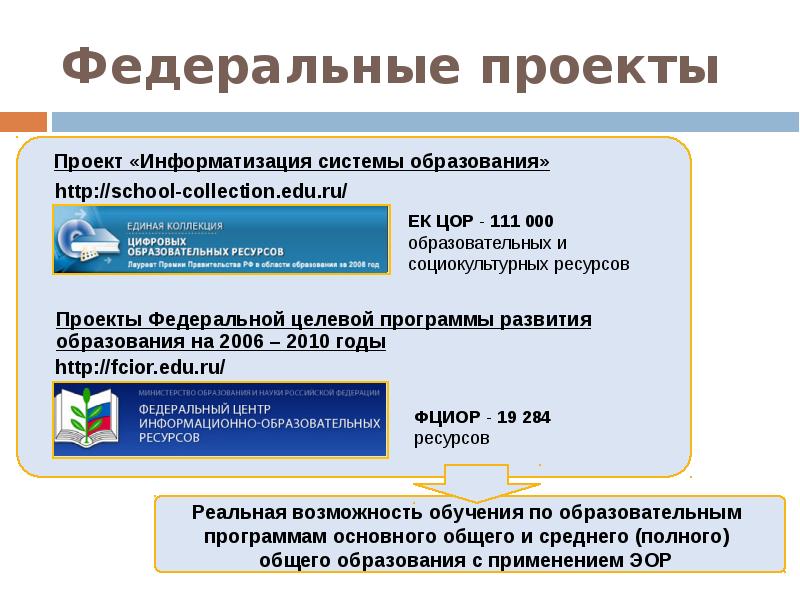 В единой коллекции цифровых образовательных ресурсов найдите интерактивную презентацию сложение и