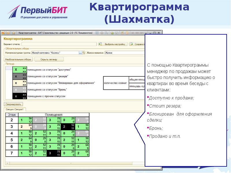 Бит строительство управление проектами