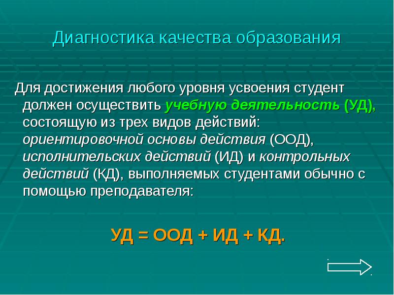 Любой уровень. Формула осуществления учебной деятельности(уд).