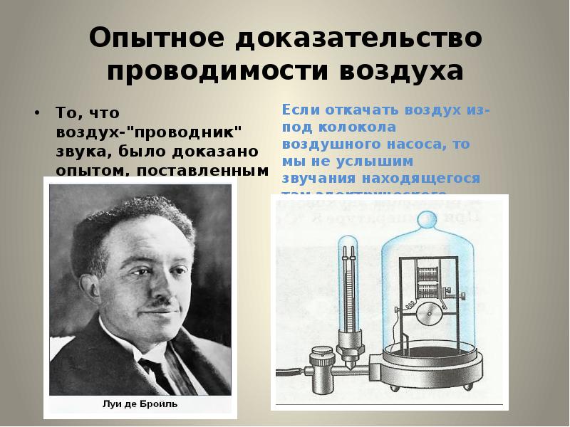 Опытное подтверждение. Электропроводность атмосферы. Воздух проводник звука. Воздух является проводником звука. Опыты доказывающие электропроводность.