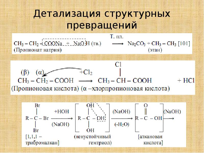 Этан схема превращений