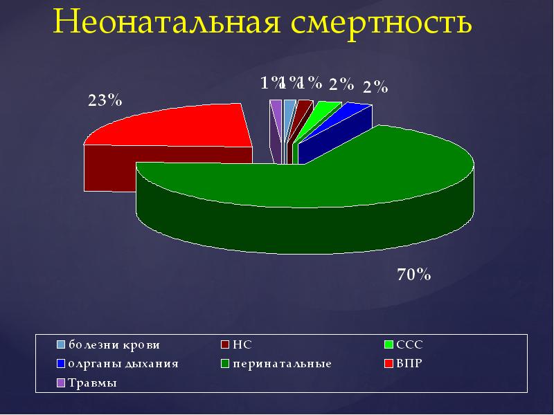 Смертность от ковида в швеции. Смертность в дании. Страны по преступности. Смертность в швеции от коронавируса. Смертность в дании.