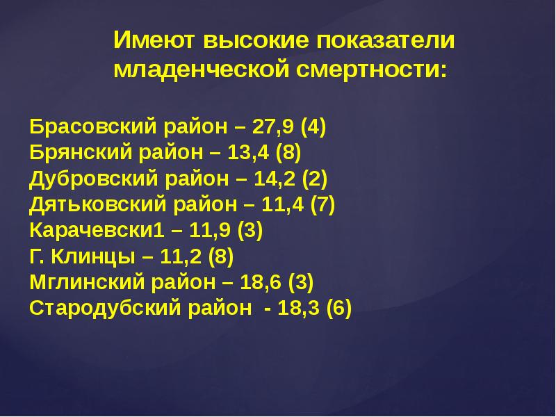 Дорожная карта снижения младенческой смертности