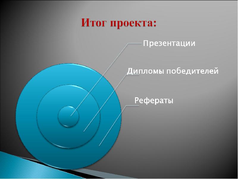 Педагогический проект ppt