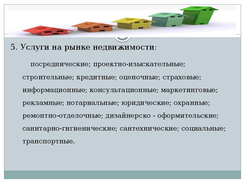 Развитие рынка недвижимости в россии презентация