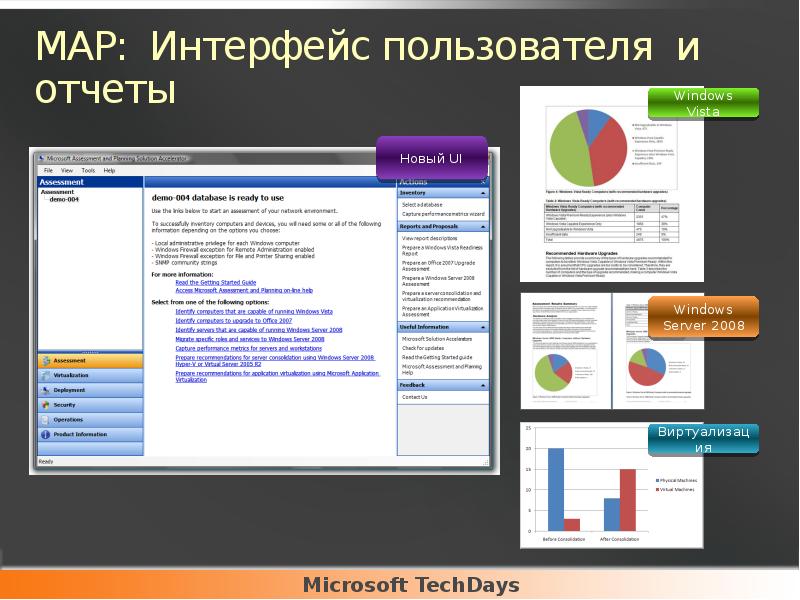 Интерфейс пользователя. Модель интерфейса пользователя. Интерфейс управления пользователями. Карта пользовательского интерфейса. Модель интерфейсов программы.