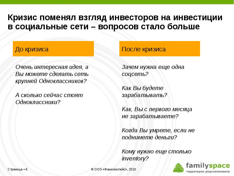 Вопросов стало больше. Инвестиции в социальных сетях. Кризисы смены. Кому и зачем нужны инвестиции. Кому больше всего интересна тема инвестиций.