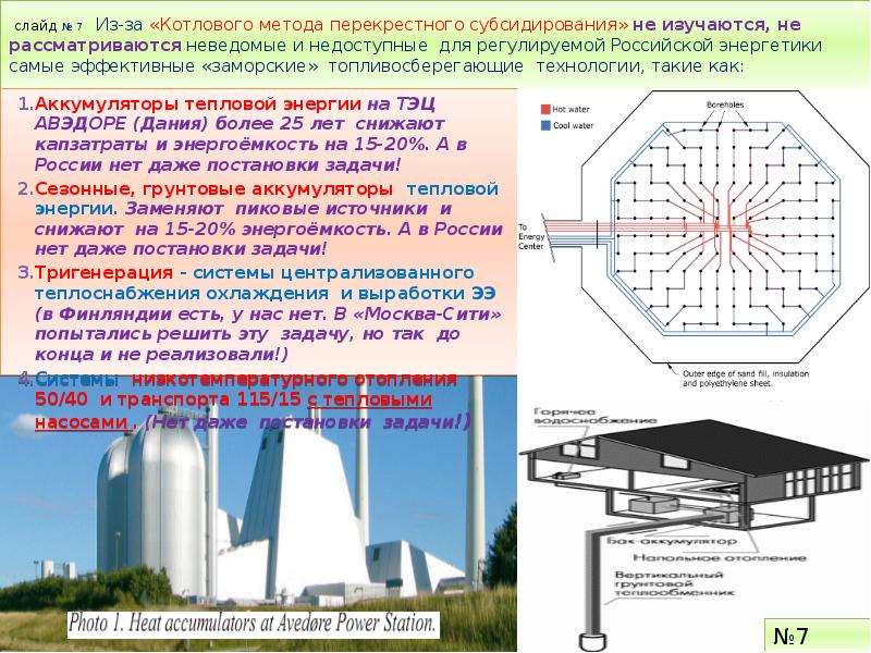 Какая энергия наиболее эффективна