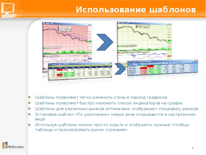 Использование шаблонов. Шаблон применение.