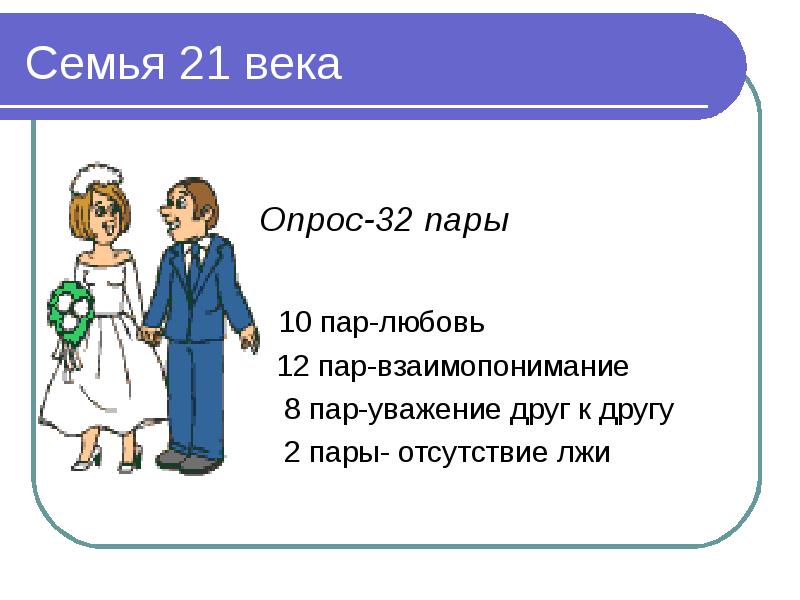 Размер семьи. Семья 21 века. Современная семья 21 века. Семья в России 21 века. Русская семья 21 века.