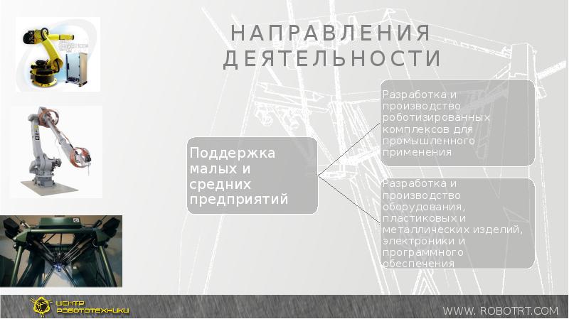 Разработано было для использования на