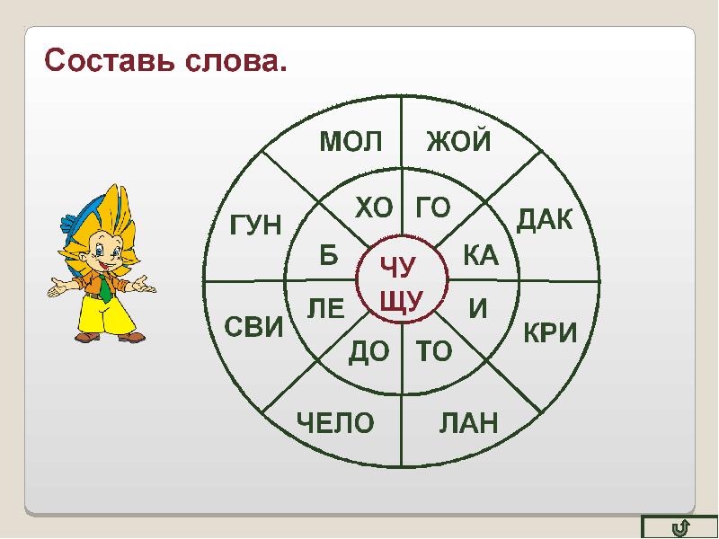 Конспект урока русского языка по теме "Правописание …