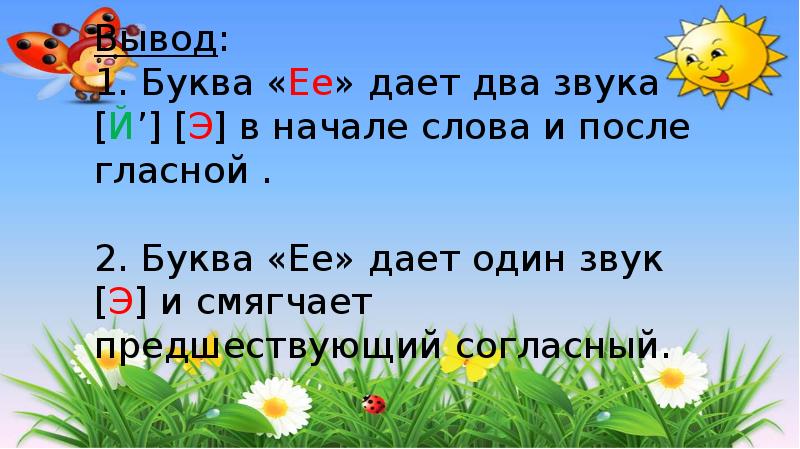 Презентация буква звук е 1 класс. Буква е презентация 1 класс. Буква е звуки Йэ э. Буква ё презентация. Звуки й'э.