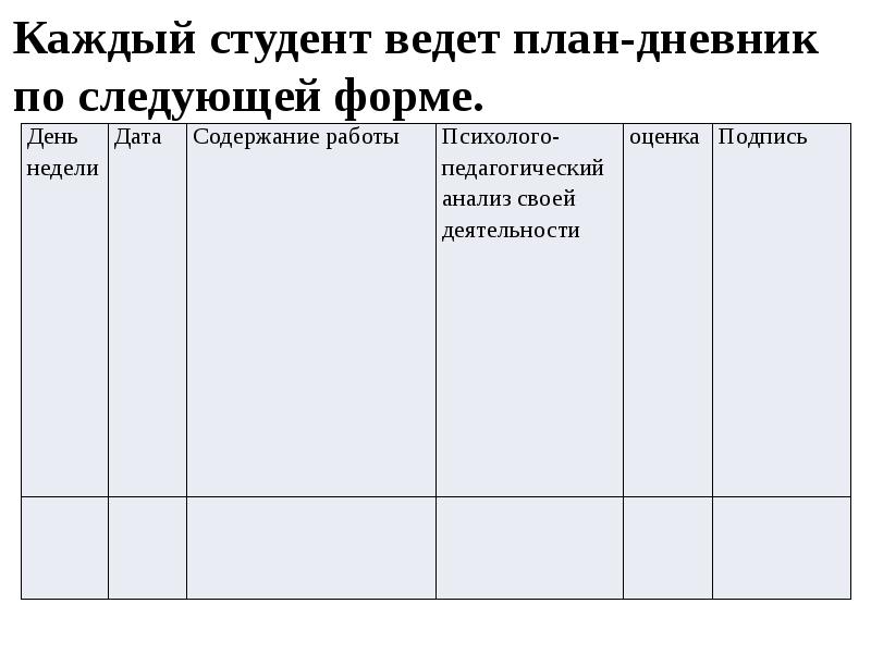 Дневник практики студента педагога начальных классов