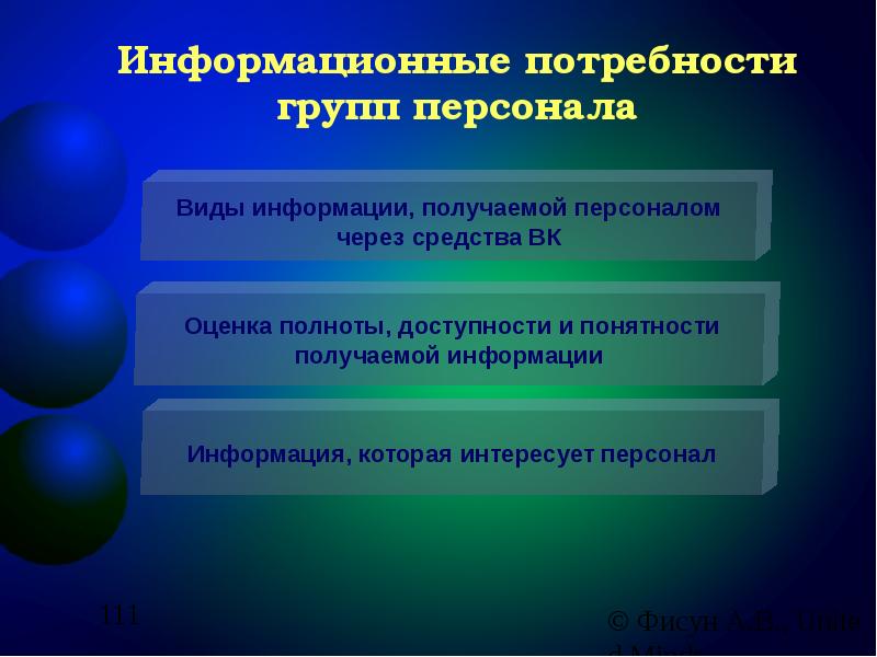 Виды информационной потребности